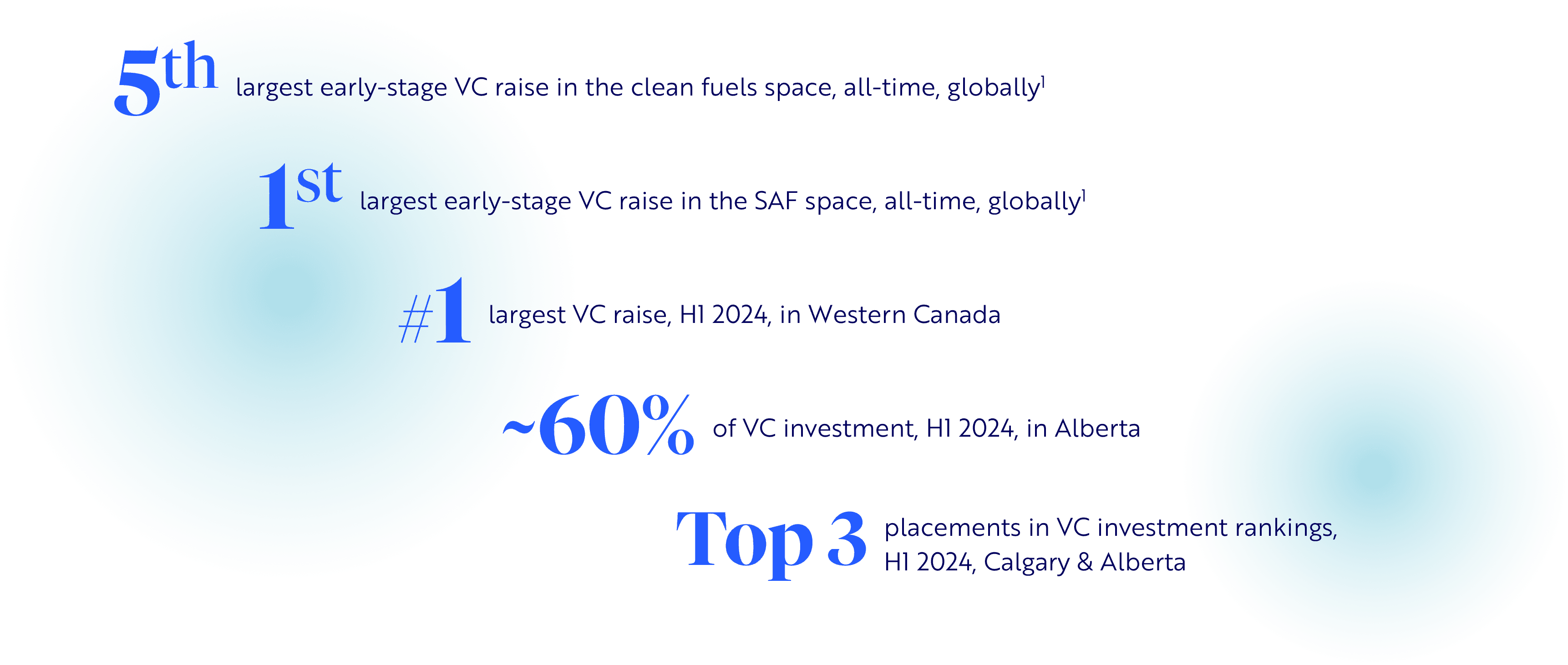 clearsky deal stats 3.png