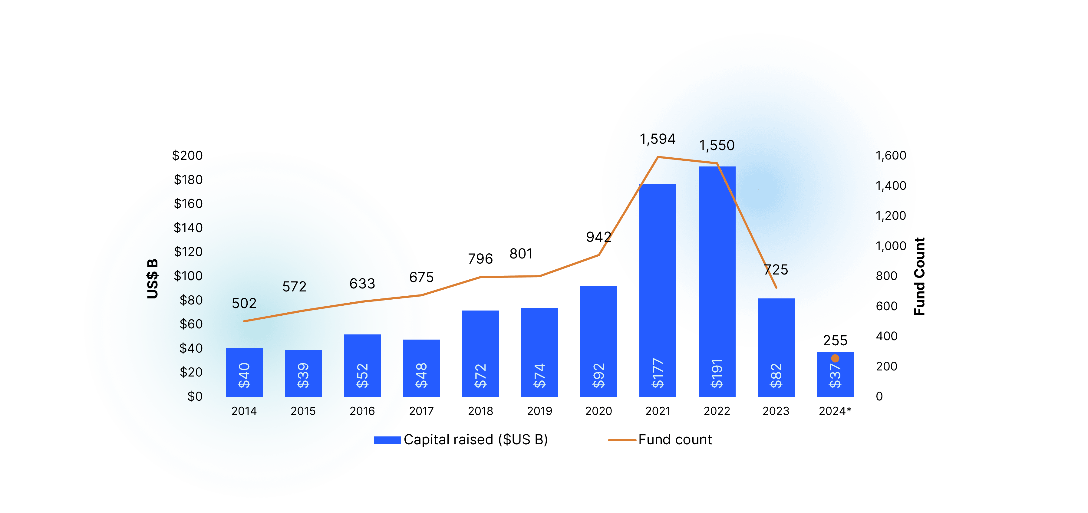 lp cash flow - transparent bg.png